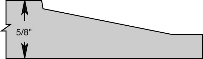 CB PANEL RAISING KNIVES CCW ROT  5/8" THICK PANEL